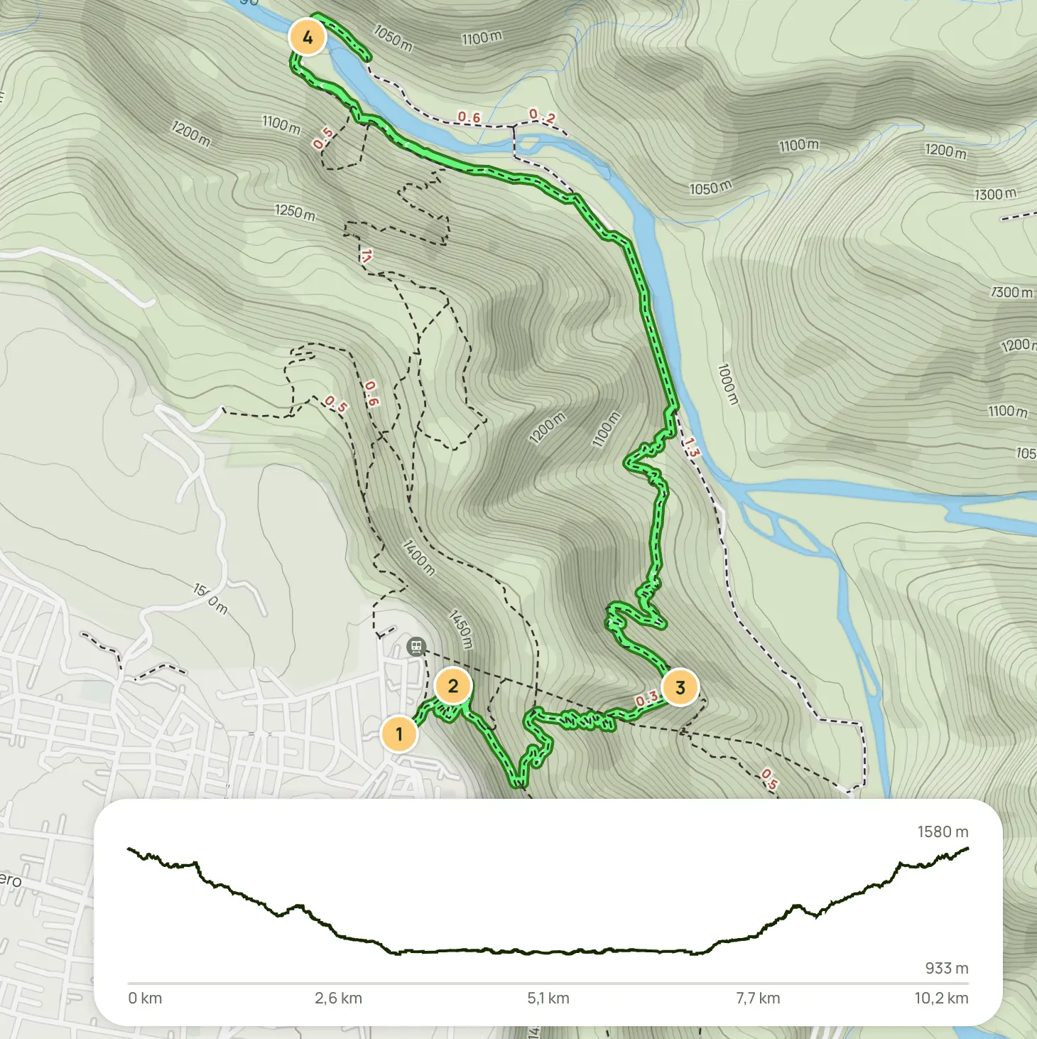 Huentitán's trail road route